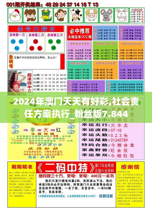 2024年澳门天天有好彩,社会责任方案执行_粉丝版7.844