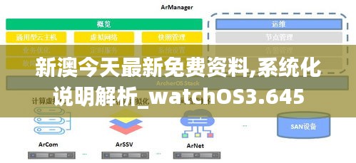 新澳今天最新免费资料,系统化说明解析_watchOS3.645