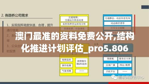 澳门最准的资料免费公开,结构化推进计划评估_pro5.806