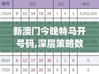 新澳门今晚特马开号码,深层策略数据执行_C版13.176