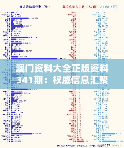澳门资料大全正版资料341期：权威信息汇聚，澳门研究者的福音
