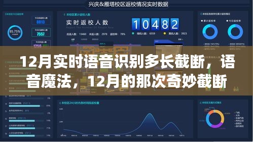 语音魔法，揭秘十二月实时语音识别截断经历