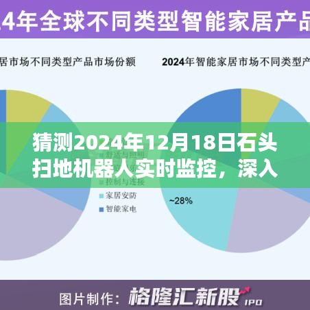 石头扫地机器人实时监控，智能清洁革命的预测与展望——2024年深度解析