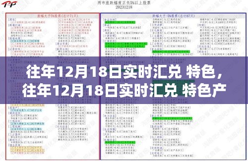 往年12月18日实时汇兑特色，全面评测与介绍特色产品