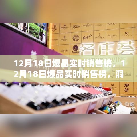 揭秘热门商品背后的力量，12月18日爆品实时销售榜深度解析