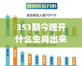 353期今晚开什么生肖出来呢,实地数据验证实施_eShop11.189