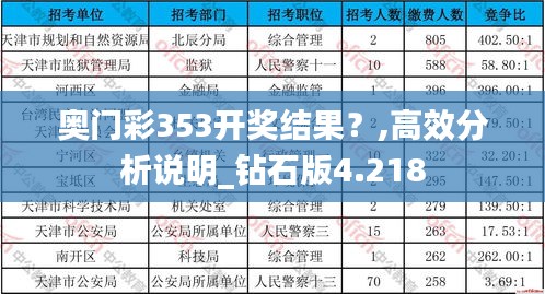 张灯结彩 第3页