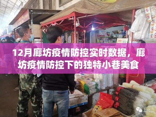 廊坊疫情防控下的美食秘境与实时数据背后的故事