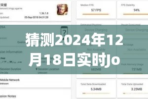 揭秘未来，揭秘Jovi智能助手的发展与预测——2024年实时指南