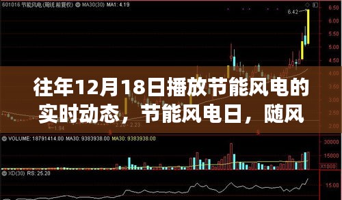 节能风电日，随风而来的温馨故事与实时动态关注