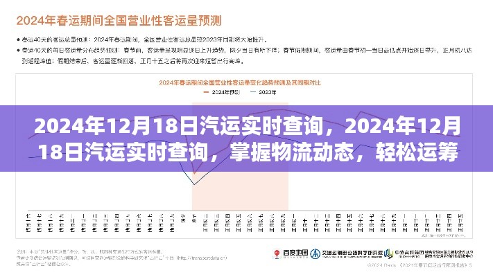 2024年12月18日汽运实时查询，掌握物流动态，运筹帷幄