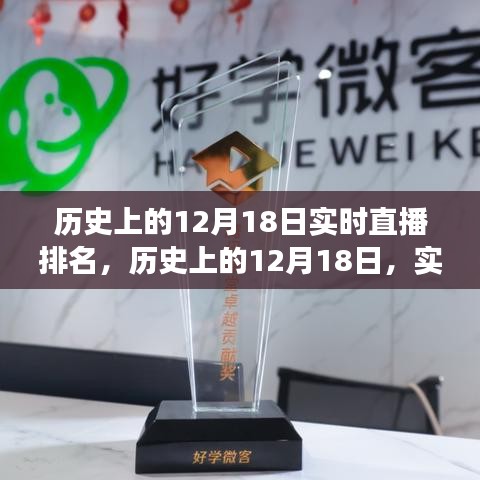 历史上的12月18日直播排名深度解析与多维度透视
