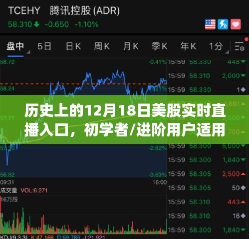 探索历史性日子，12月18日美股实时直播观看指南，适合初学者与进阶用户！