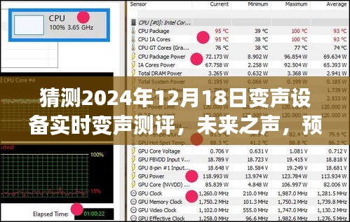 2024年变声设备实时变声测评展望，未来之声