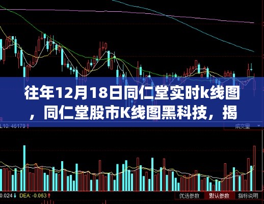 科技赋能下的同仁堂投资新纪元，揭秘往年12月18日实时K线图黑科技动态分析！