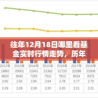 改弦更张 第3页