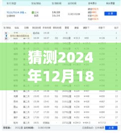 揭秘T114火车未来动态，晚点的可能性、原因分析与应对策略