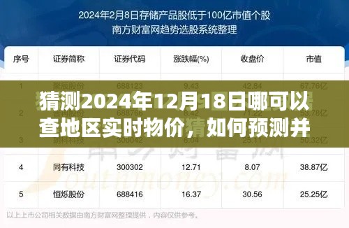 2024年12月18日地区实时物价查询指南，预测与查询详细步骤