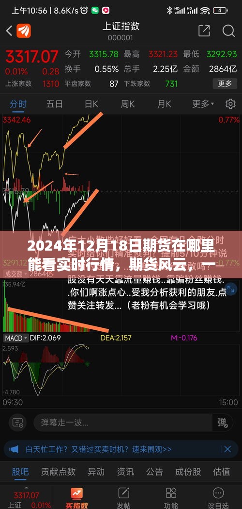 2024年12月18日期货实时行情解析，期货风云中的家庭欢乐与情感纽带