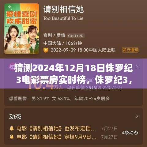 侏罗纪3电影票房深度剖析，探寻实时榜特性与体验，预测2024年12月18日实时数据揭秘！