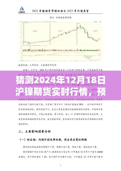 探寻沪镍期货行情预测之旅，预测2024年12月18日沪镍期货实时行情展望