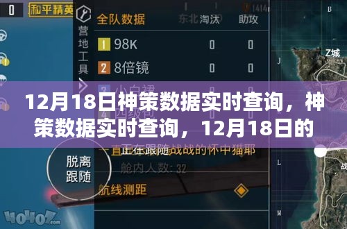 神策数据实时查询，科技里程碑，12月18日的突破进展