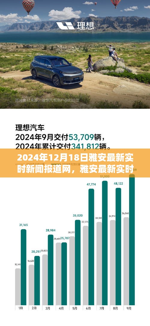 雅安最新实时新闻报道网，新闻报道入门指南与实时资讯掌握（2024年12月18日）