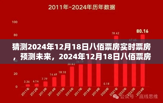 长颈鸟喙 第3页