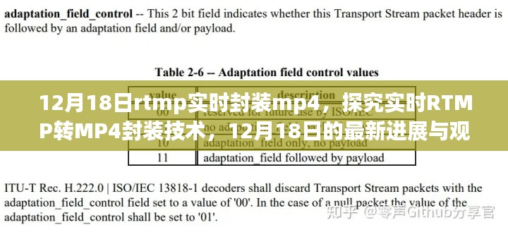实时RTMP转MP4封装技术，最新进展与观点探讨