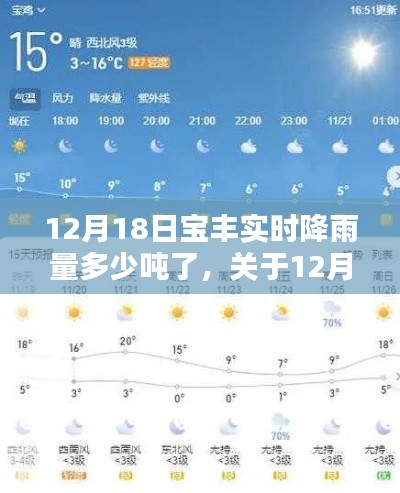 12月18日宝丰实时降雨量深度解析与观点阐述