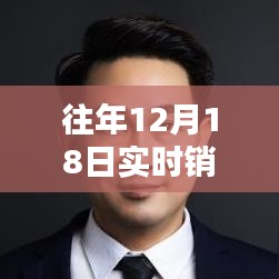 深度解析，历年12月18日销售策略回顾与前瞻