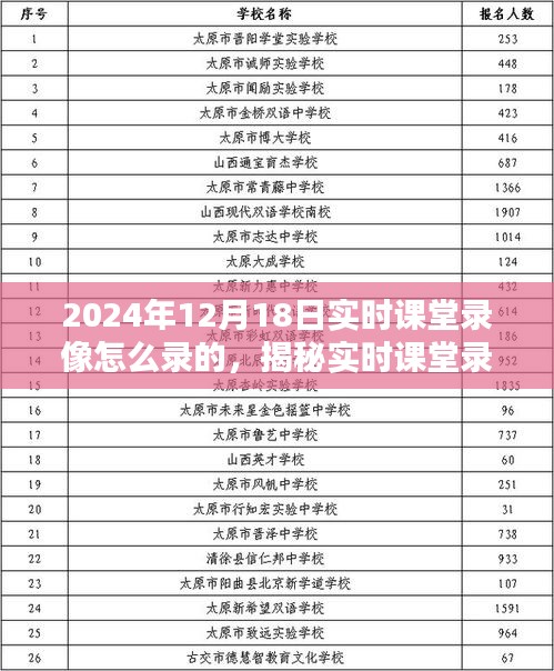 揭秘实时课堂录像，捕捉教育精彩瞬间的技巧——以2024年12月18日为例的课堂录像解析