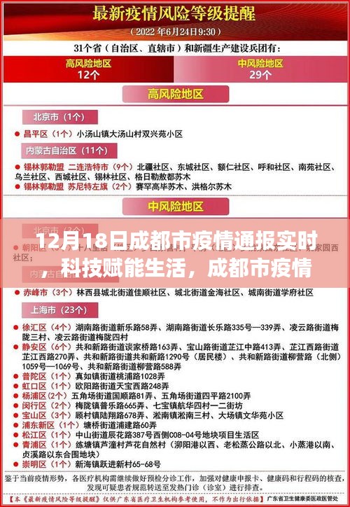 成都市疫情通报系统升级，科技赋能生活，实时追踪助力防疫工作
