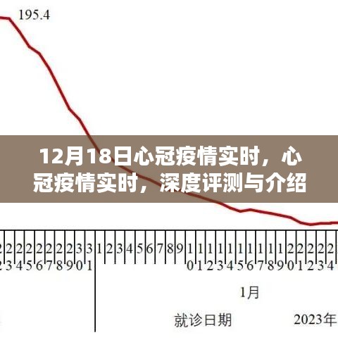 心冠疫情实时深度评测与介绍，最新动态解析（12月18日更新）