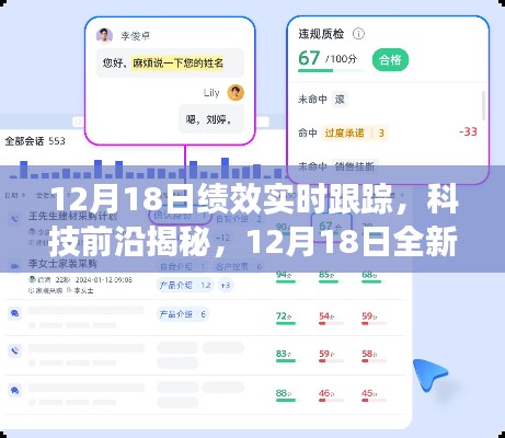 揭秘科技前沿，全新绩效实时跟踪神器重塑工作效率与生活品质