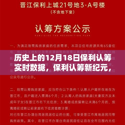 揭秘保利认筹新纪元，历史数据飞跃与前沿科技体验实况解析