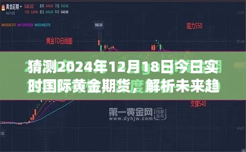 揭秘未来趋势，解析与预测2024年国际黄金期货市场走势及今日实时金价动态