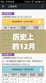 侃侃而谈 第2页