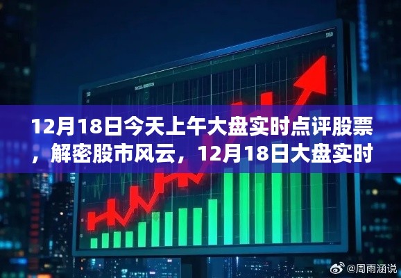 12月18日股市风云解密，大盘实时点评与股票走势分析