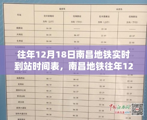 南昌地铁往年12月18日实时到站时间表深度解析与观点阐述分享