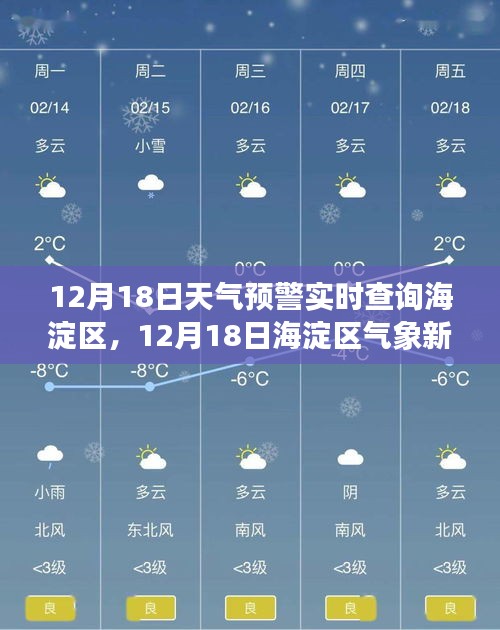 12月18日海淀区天气预警实时查询，逆风破浪，气象新篇成就学习梦想！