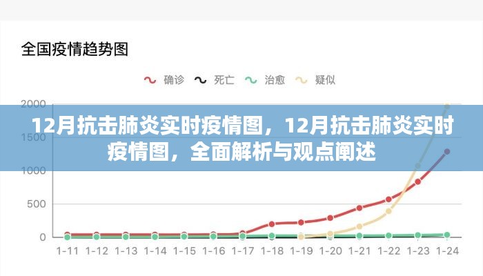 木乾鸟栖 第3页