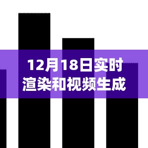 揭秘实时渲染与视频生成，12月18日的奇妙对比