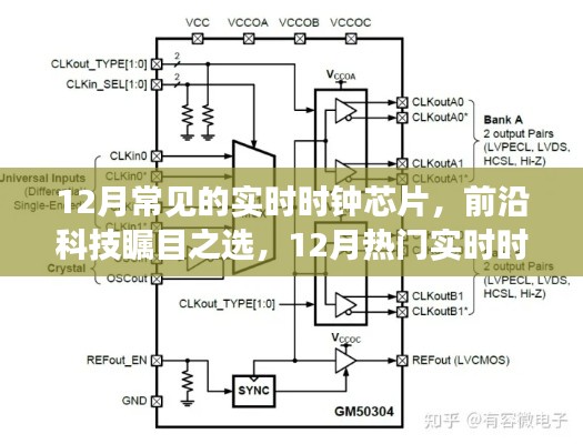 12月热门实时时钟芯片解析，前沿科技瞩目之选