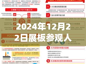 探秘热门展板背后的故事，参观人数实时更新至2024年12月22日展板参观纪实
