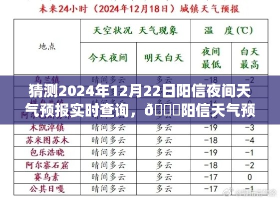 眼空四海 第3页