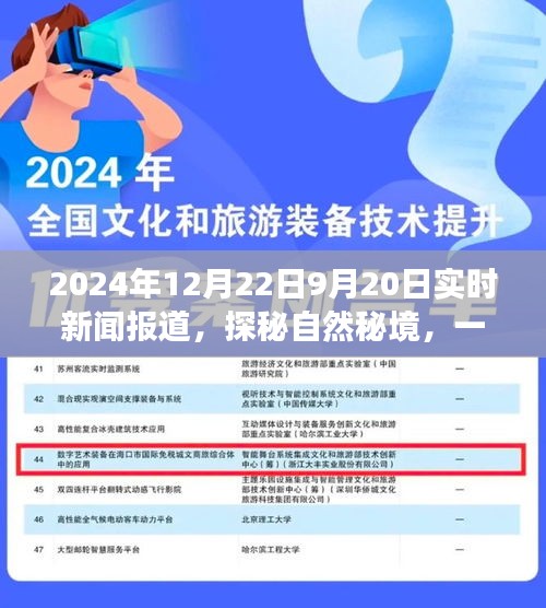 售后流程 第131页