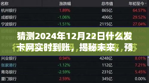 揭秘与预测，2024年发卡网实时到账新趋势分析，未来发卡网发展展望。