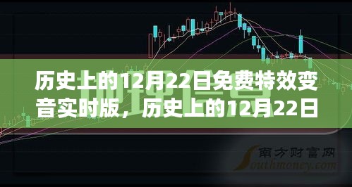 历史上的12月22日，免费特效变音实时版的神奇之旅探索