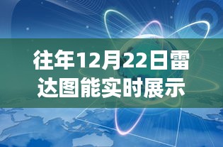 超越时空的雷达图魔法，十二月奇迹见证数据与成就感的实时展示